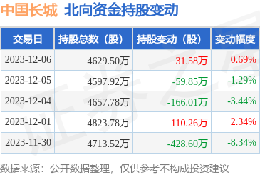 圖片與計(jì)算機(jī)硬件的無(wú)縫融合 視覺(jué)時(shí)代的開(kāi)發(fā)新篇章