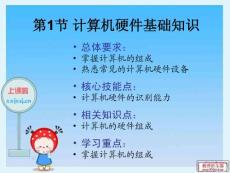 計(jì)算機(jī)硬件開(kāi)發(fā)文檔 從設(shè)計(jì)到落地的完整指南